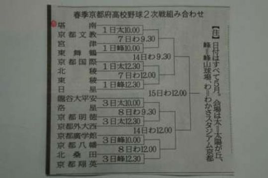 塔南高等学校