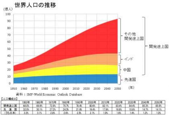 塔南高等学校