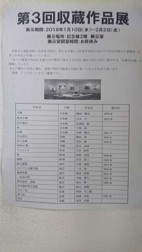 銅駝美術工芸高等学校