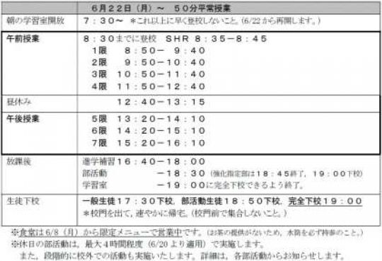 西京高等学校