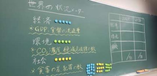 紫野高等学校