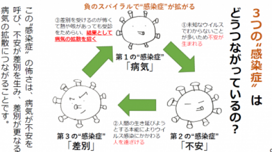 塔南高等学校