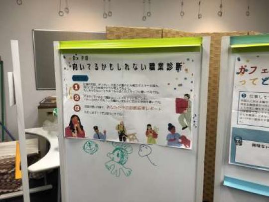 京都奏和高等学校（定時制）