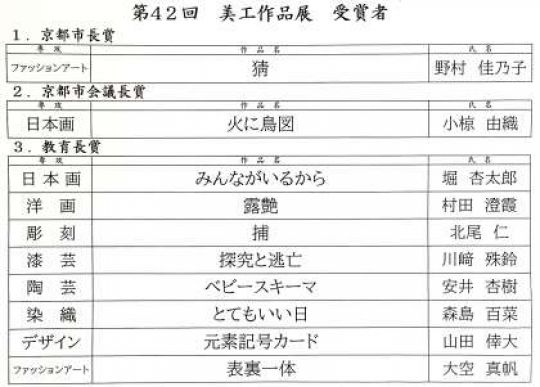 銅駝美術工芸高等学校