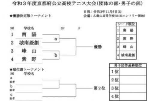 紫野高等学校