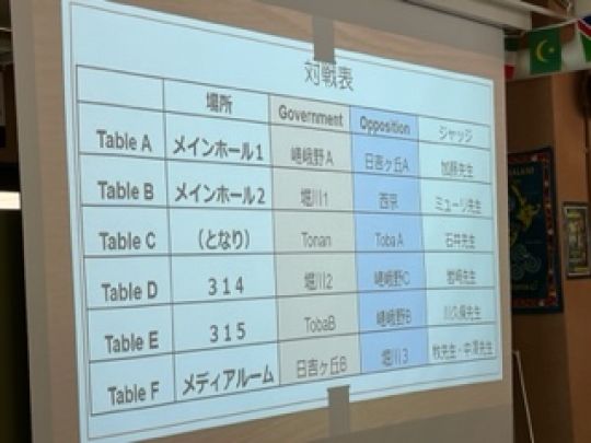 日吉ケ丘高等学校