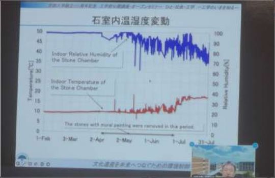 京都工学院高等学校