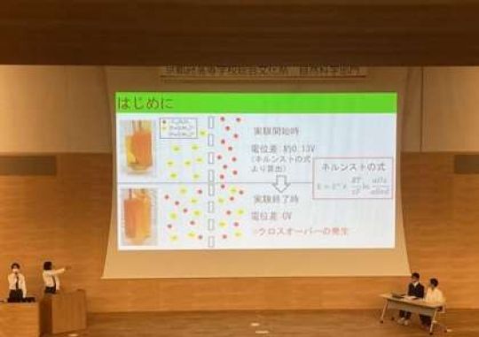 洛陽工業高等学校