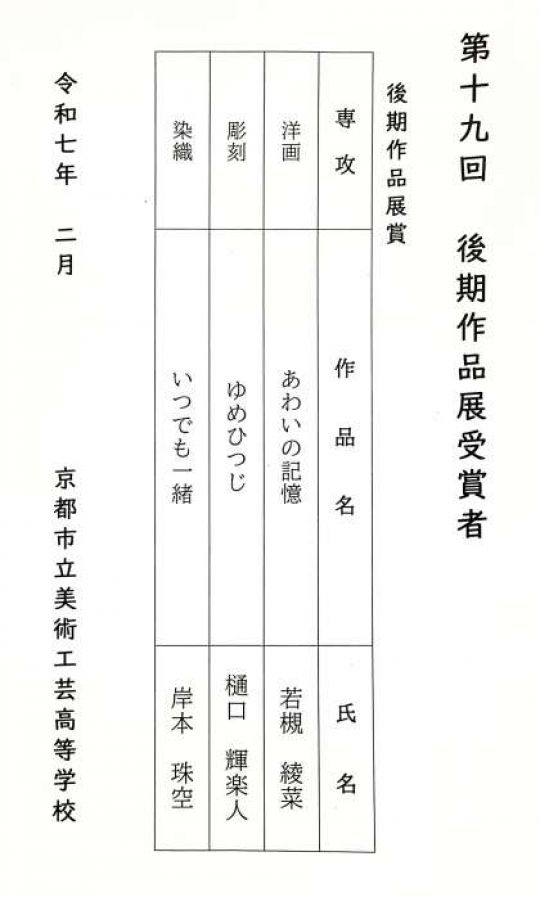 京都市立美術工芸高等学校