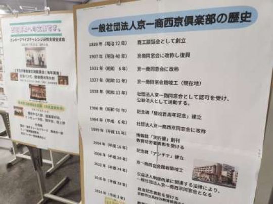 西京高等学校